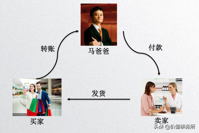 暴涨130%，这个股票被全球知名*币特比**交易所借壳，将成100倍股？