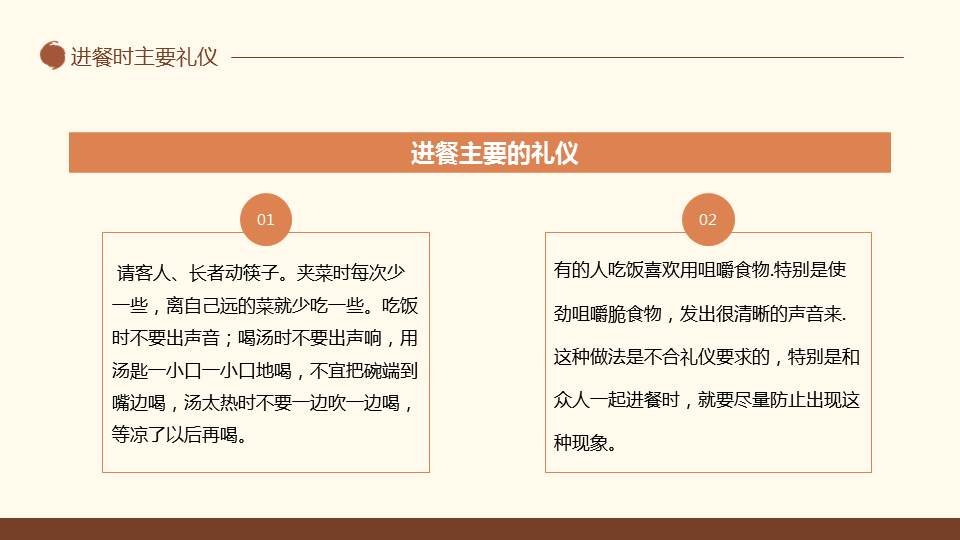 中西方餐桌礼仪培训PPT课件分享，共21P