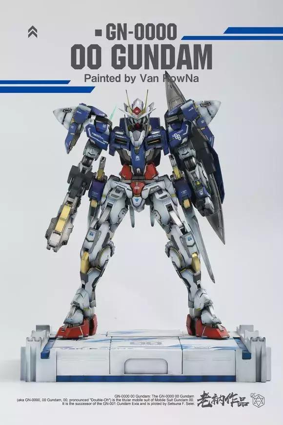 哪个pg高达最值得买,玩物不丧志拆解