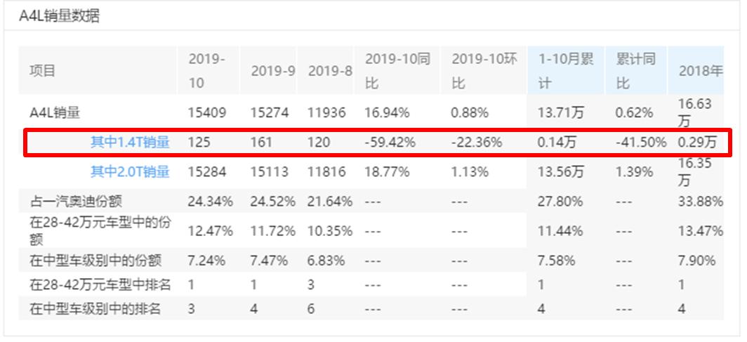 全系2.0t的沃尔沃,沃尔沃2.0t的动力怎么样