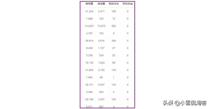 淘宝客佣金调整,淘宝客佣金上涨是为什么