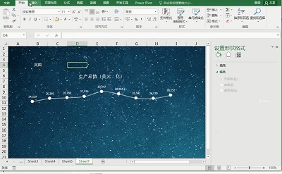 如何用excel制作盈亏平衡点图表,excel可视化动态图表如何制作