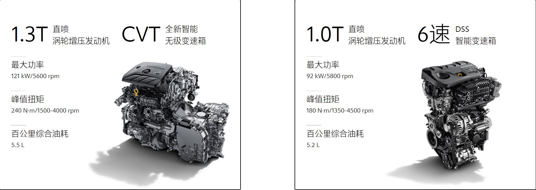 别克威朗为什么卖不过大众速腾,威朗2月份销量