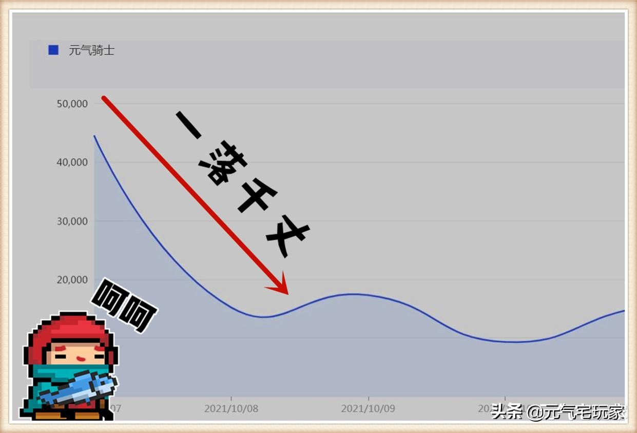 元气骑士为何突然不见了,元气骑士回归后怎么样了