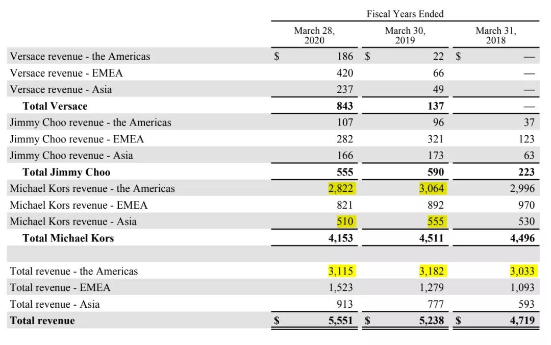 都市精致女,都市精致女孩