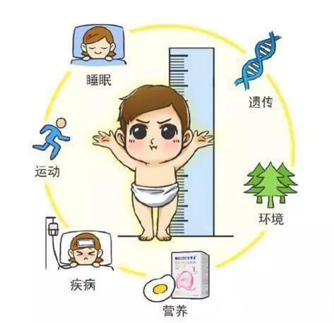 这个季节是孩子长高的黄金时期,怎样抓住4月孩子黄金长高期