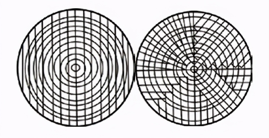 家具贴膜裁膜下料手法教程视频,家具制作配方
