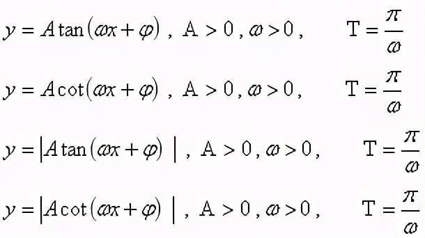 高中数学必修4目录表,高中数学必修4知识点整理