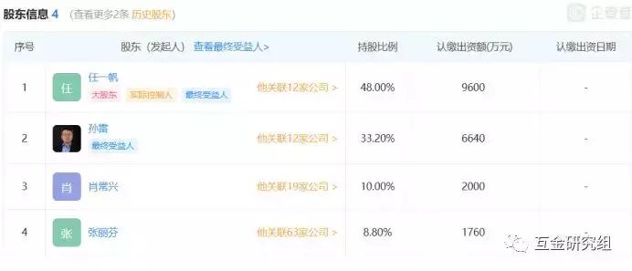 玖富最新爆料消息是真的吗,玖富到底什么来头