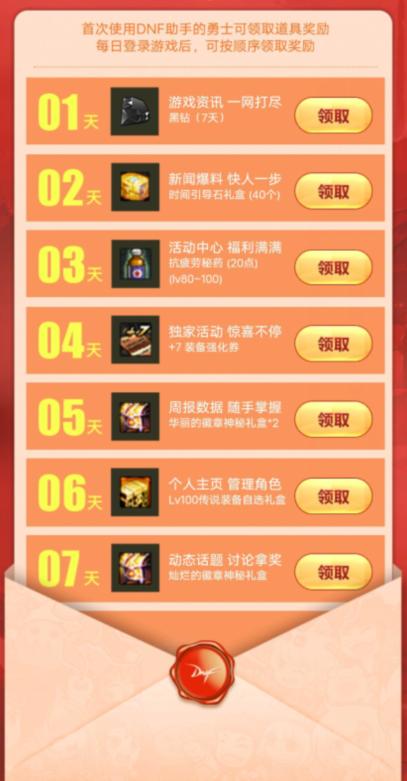 dnf特别礼包给10个增幅,dnf专属豪礼兑换券怎么拿6张