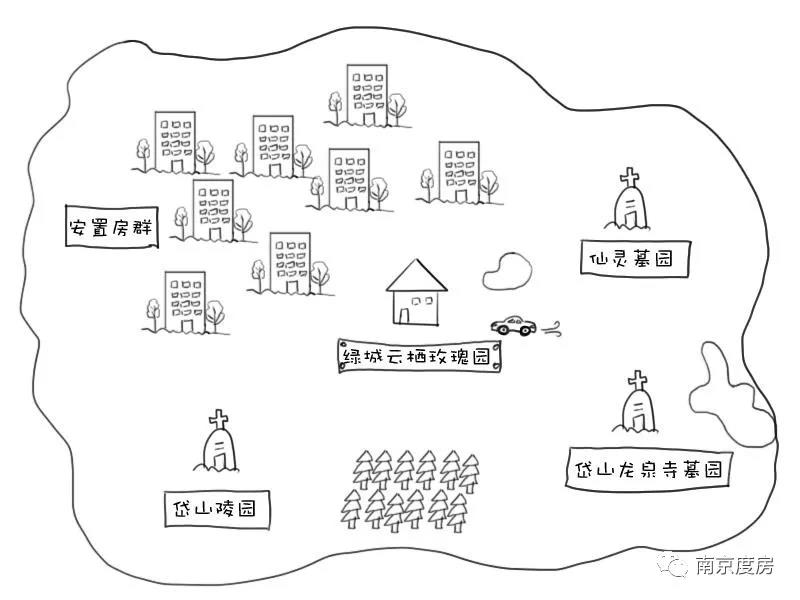 被安置房、墓地包围的绿城云栖*瑰园玫**,真是你想要的山居生活?