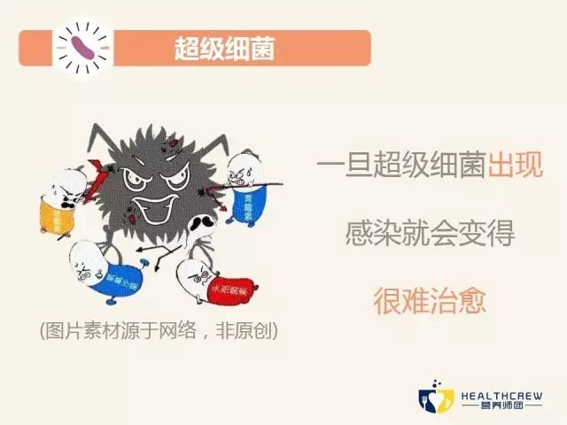 什么是抗生素,什么是抗生素制剂