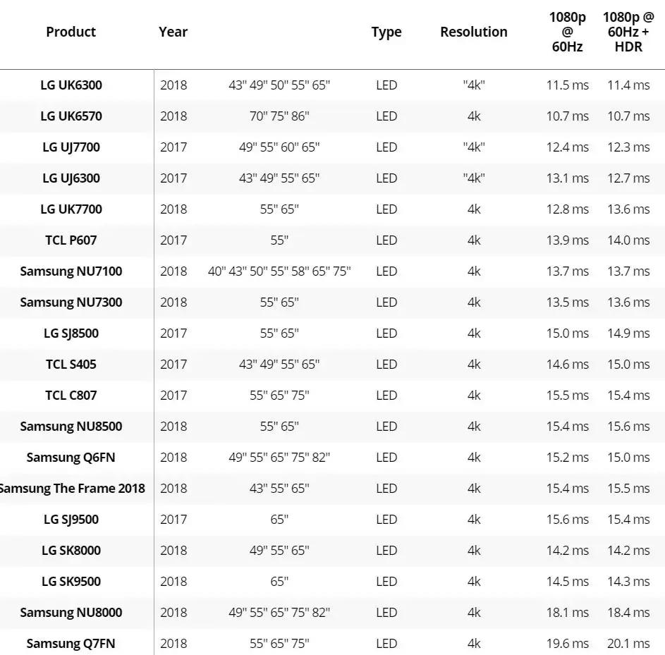 aoc新款游戏显示器,aoc游戏显示器推荐