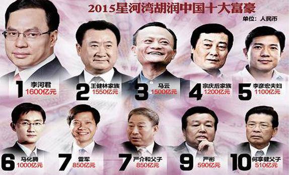 汉能集团李河君哪一年首富,汉能集团董事长李河君