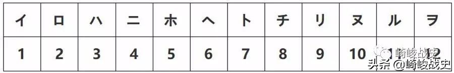日本九七式坦克发展史,九七式奇哈中型坦克