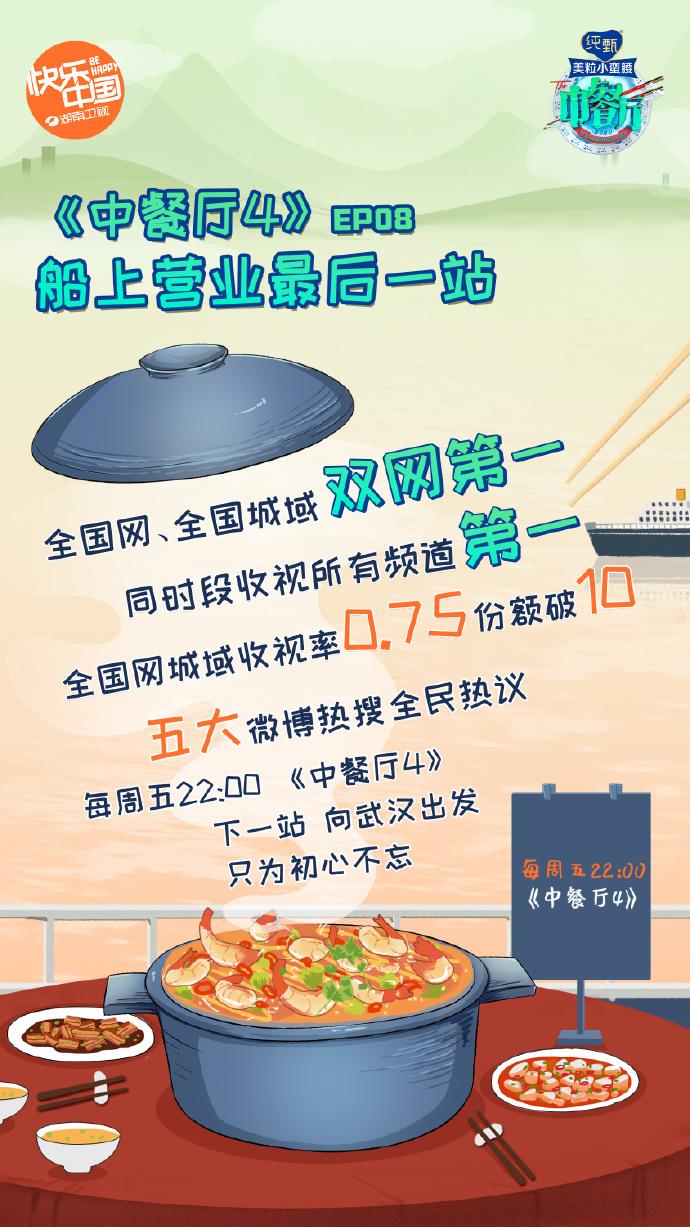 王俊凯回归中餐厅过程,王俊凯中餐厅圈粉合集