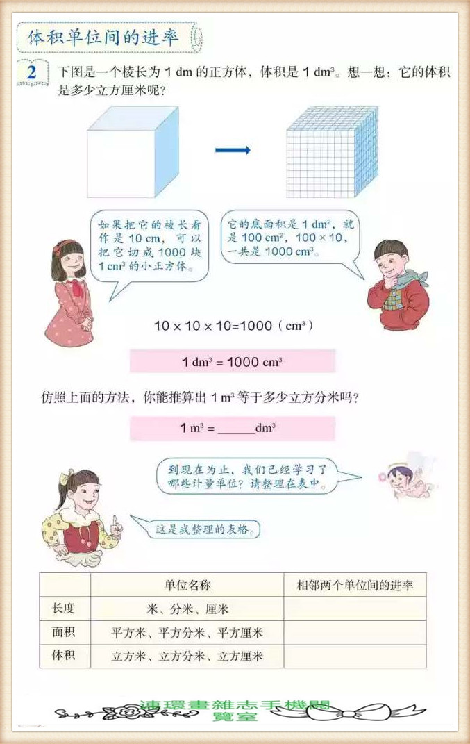 五年级下册数学应用题,五年级下册数学练习册答案
