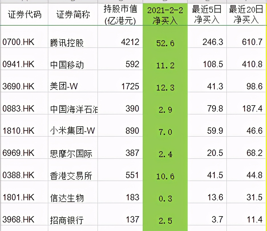 港股基金怎么选择,如何通过股票找基金