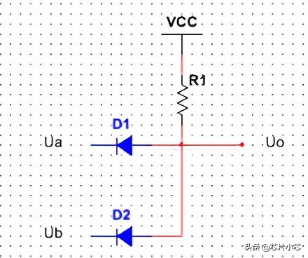 数字逻辑门电路知识引入,逻辑门与组合电路