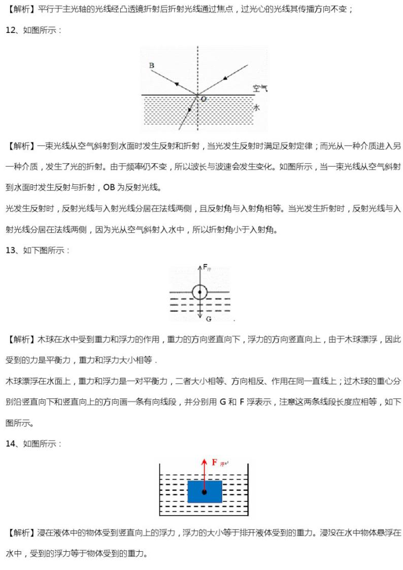 近三年中考物理真题,物理作图曲线练习题