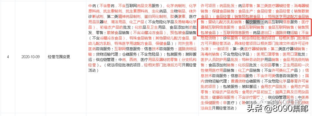 中国邮政奶茶店冲上热搜，网友：这是一杯有编制的奶茶