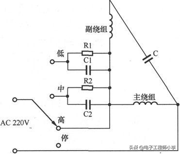 电风扇常见故障检修标准,电风扇电路故障分析大全