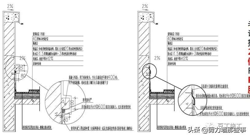 监理检查的基本知识,工程第三方评估监理需要做什么