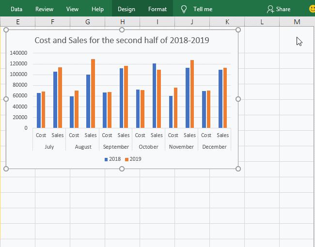 在excel中绘制多条斜线表头,excel图表添加趋势线不显示数据