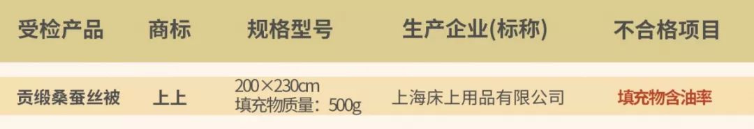 水星蚕丝被和富安娜蚕丝被哪个好,水星家纺蚕丝被品牌前十名排行榜