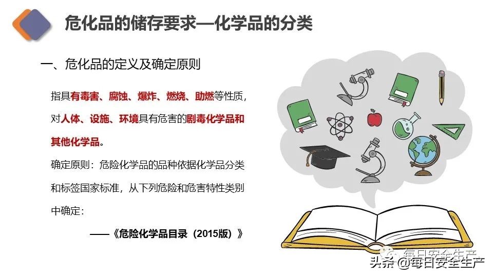 生物安全实验室建设规范,新国标安全标志