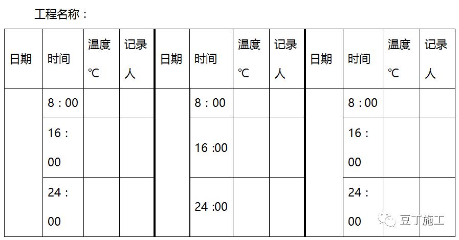 建筑基础钢筋施工方案实例,高层建筑钢筋施工方案