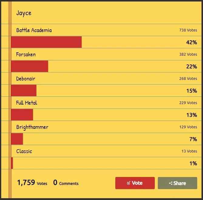 2023lol皮肤排行榜,盘点2020lol手感最好的皮肤