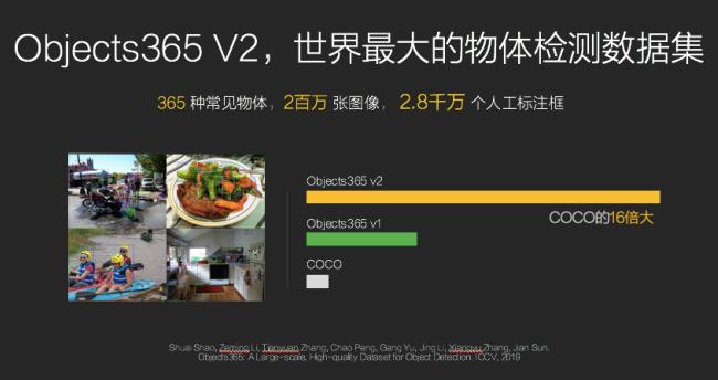 旷视正式开源深度学习框架教程,旷视开源框架