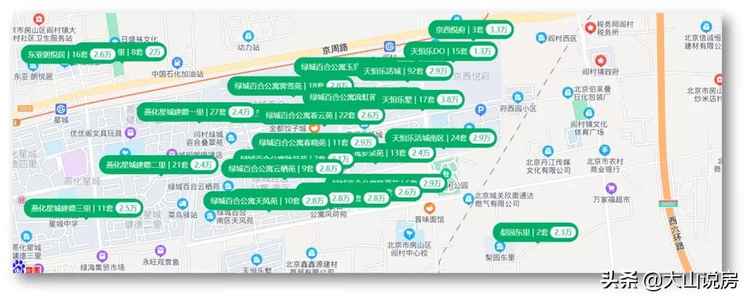 平谷地铁通车后平谷房价会上涨么,2020年燕郊通地铁房价涨吗