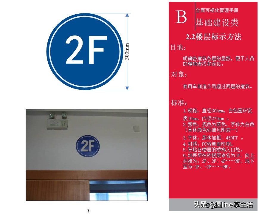 kepler可视化入门手册,可视化维修操作手册