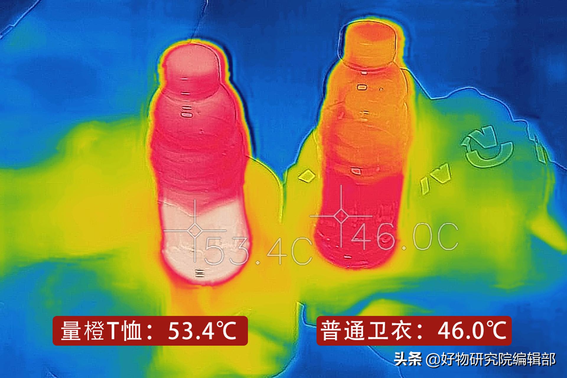 新型军用保暖衣,国产最强保暖衣
