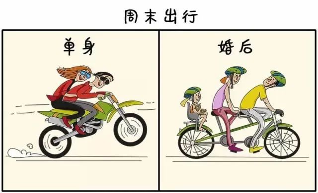 太形象了！男生，女生身体里的那些秘密，你中了几条？