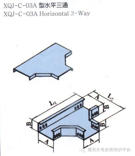 瀹夎妗ユ灦瑙嗛鏁欑▼,缃戞牸妗ユ灦瀹夎鏂规硶