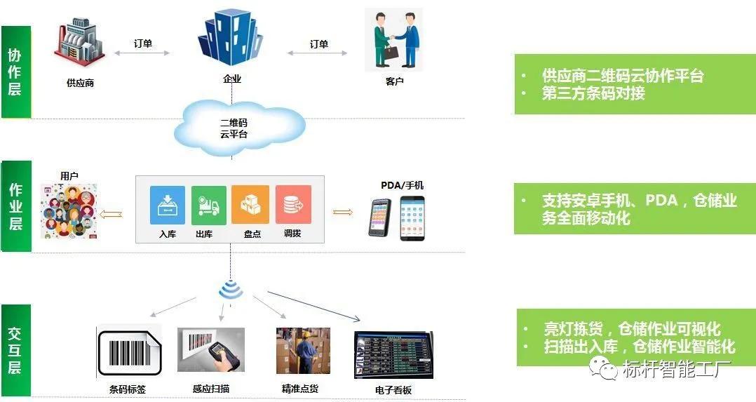 马云谈核心技术和独特绝活,马云说过人之处