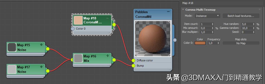 3Dmax,Corona教程,MultiMap随机纹理贴图在实际中的应用