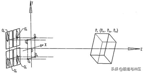 四目相机在线测量视频,四目相机