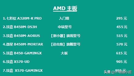 5月份电脑配件会降价吗,5月14日电脑配件行情