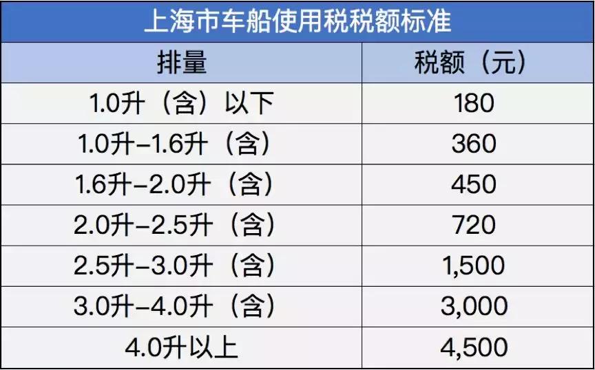 雪佛兰科沃兹新车落地最低多少,雪佛兰科沃兹车主用车感受