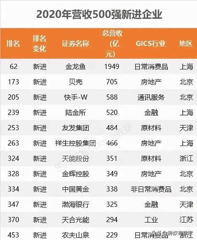 贝壳创始人左晖离世原因,贝壳创始人左晖留下的遗产和悬念