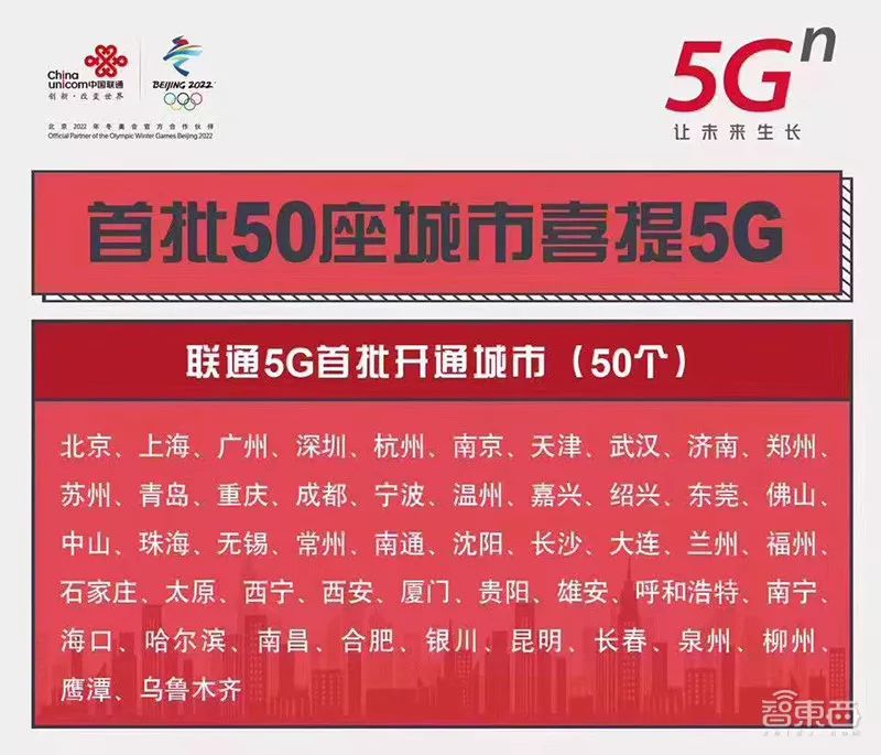 中国三大运营商5g网速,三大运营商5g最低资费