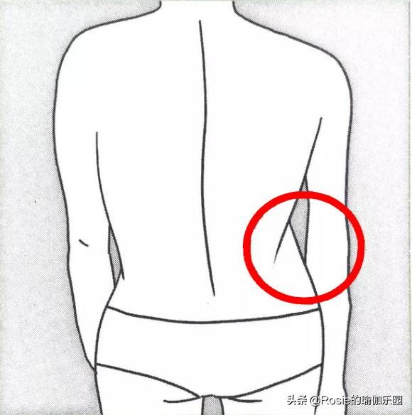 长短腿高低肩驼背头前倾,怎样改善高低肩和驼背学生