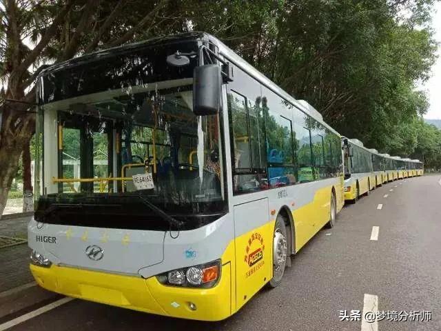 心理学讲梦是内心想法的映射,心理学解析梦需要知道什么