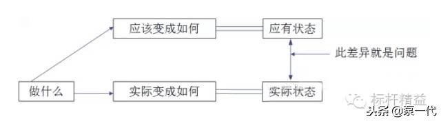 车间现场管理案例,工厂现场管理100个细节