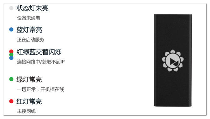 向日葵开机棒设置详细教程,远程向日葵开机棒原理