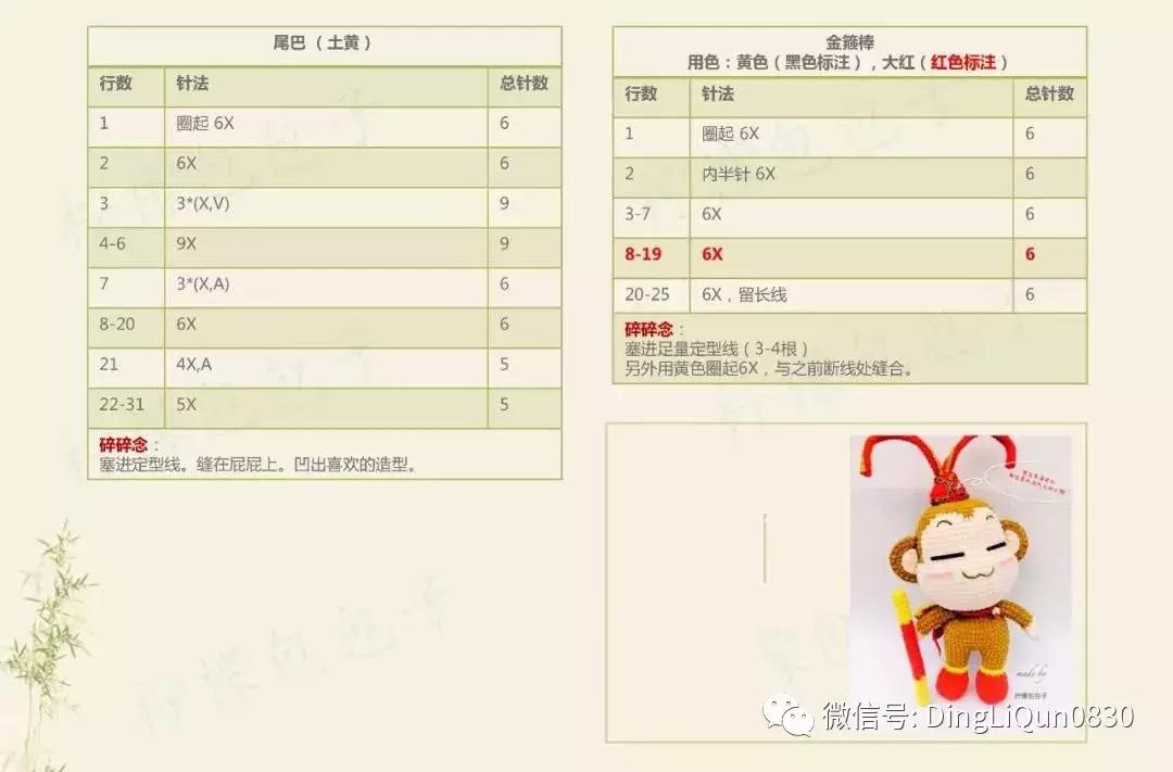 玩偶球球帽编织,保龄球花样编织方法